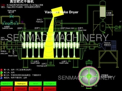 Natrium Tungstate ZPG staubsaugen medizinisches Rührstangen-trockeneres Schädlingsbekämpfungsmittel-Zwischenheparin-Trockner-Ausrüstung