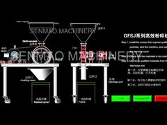 Hoch-Leistungsfähigkeit Pulverizer